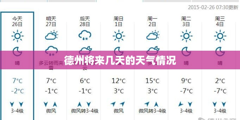 德州将来几天的天气情况