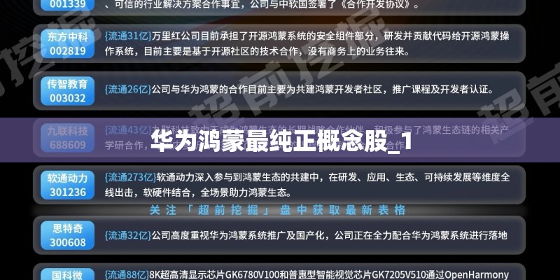 华为鸿蒙最纯正概念股_1