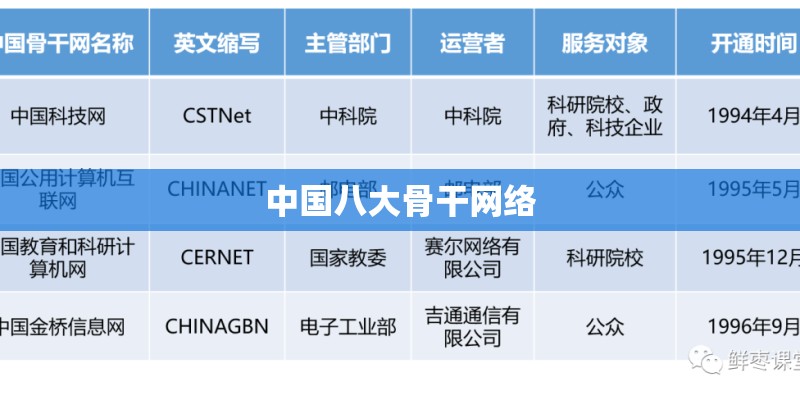 古代哪种植物用于制作粉底
