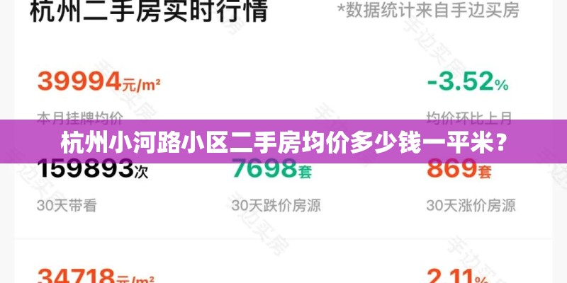 杭州小河路小区二手房均价多少钱一平米？